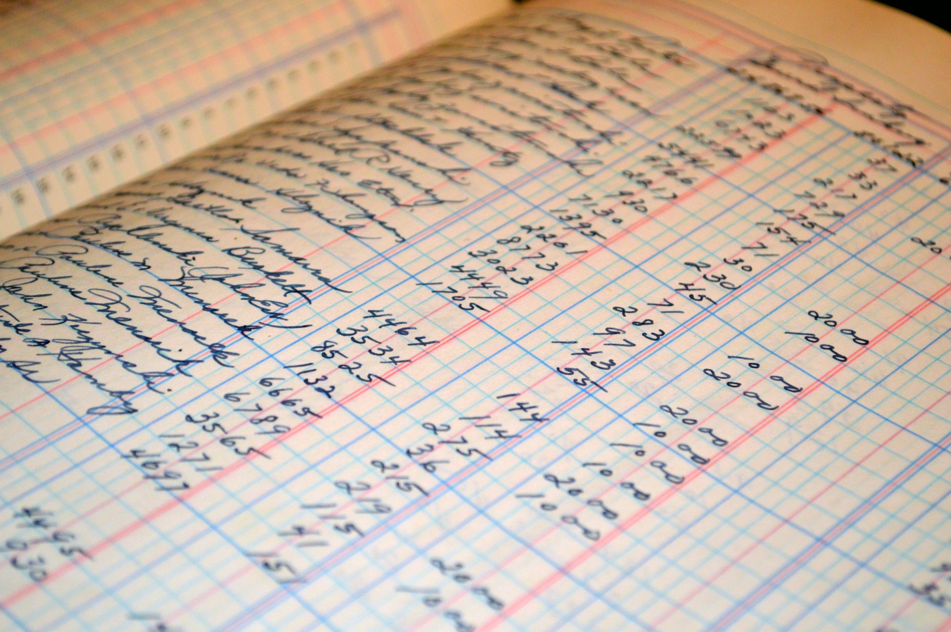 Mastering Ledger Accounts: Essential for Kenyan Tax & Business Compliance in 2026